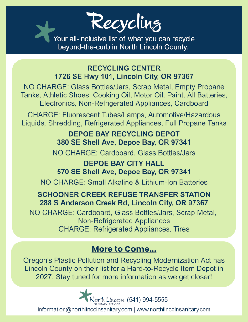 NLSS Depot Recycling Guide