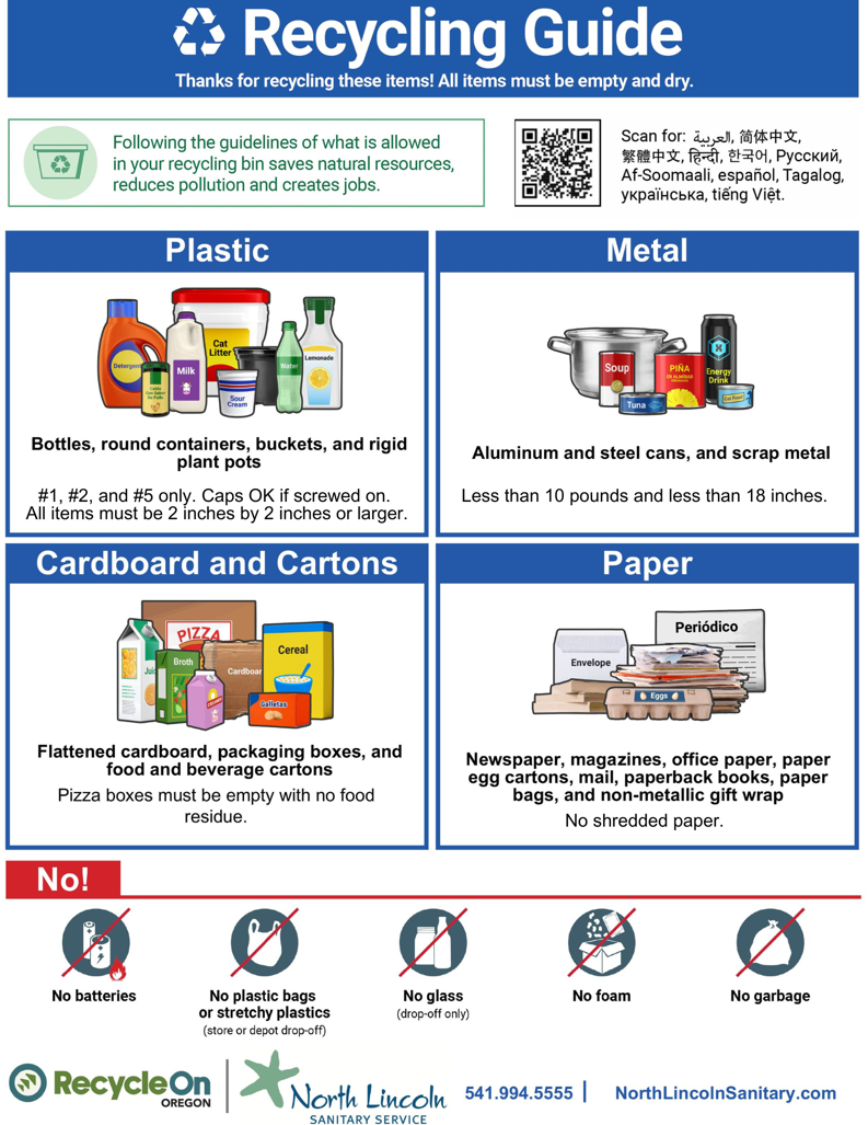 NLSS USCL Recycling Guide English 25-07-01.jpg