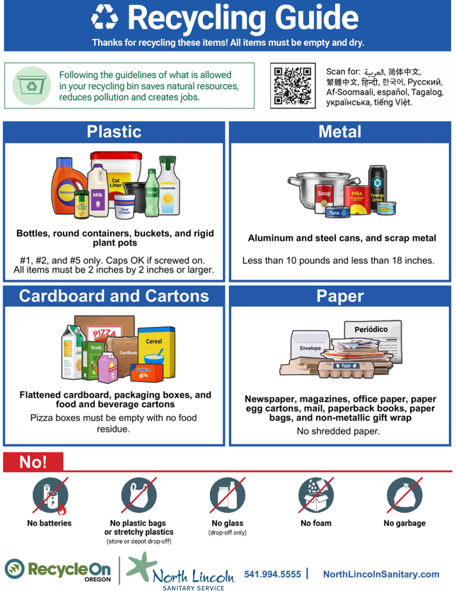 NLSS USCL Recycling Guide English 25-07-01.jpg