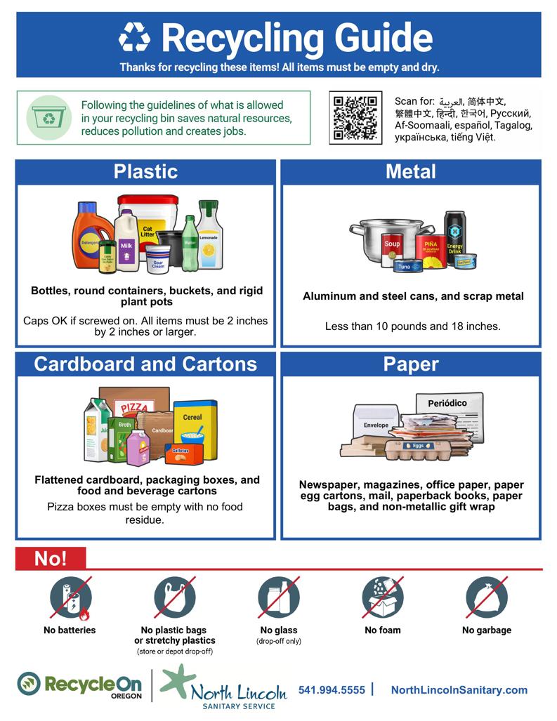 NLSS USCL Recycling Guide English 25-07-01.jpg