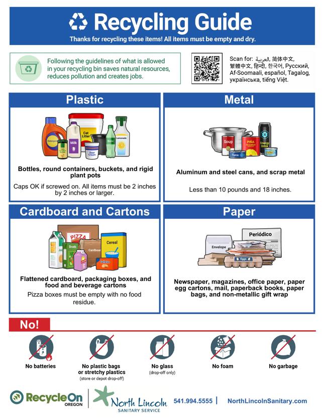 NLSS USCL Recycling Guide English 25-07-01.jpg